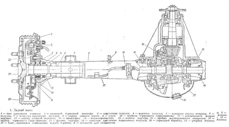 Чертеж заднего моста